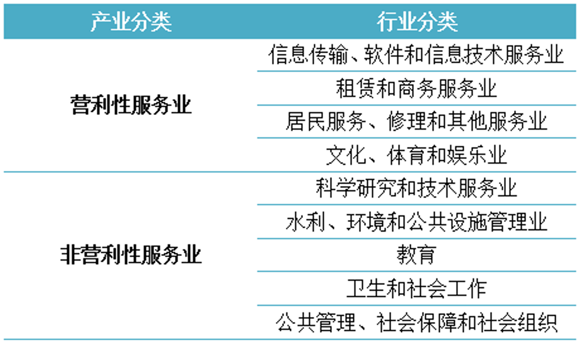 艺抒文化传播